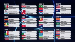 lich-thi-dau-world-cup-2026